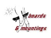 Fingerboarding