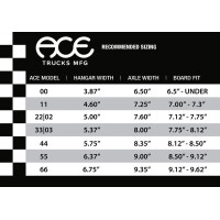 ACE Truck Classic 11 polished 7.25