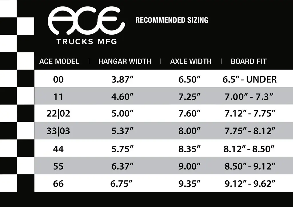 ACE Truck Classic 44 polished 8.35