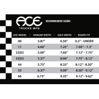 ACE Truck Classic 44 matte black 8.35