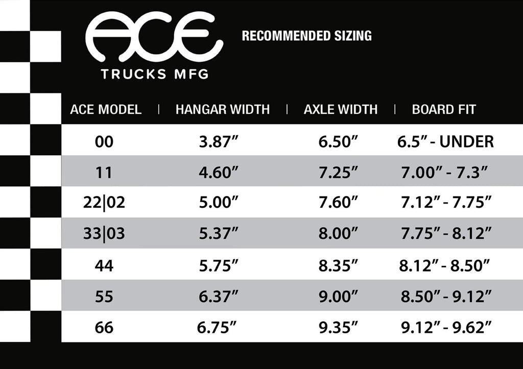 ACE Truck Classic 44 matte black 8.35