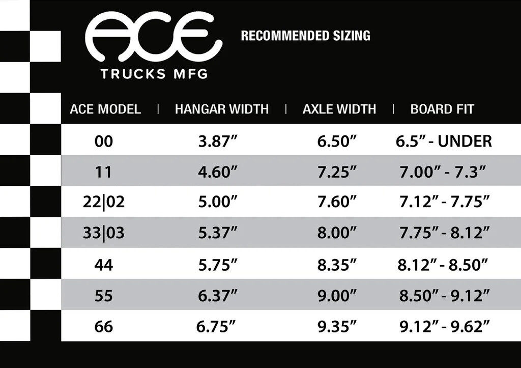 ACE Truck Classic 44 matte black 8.35