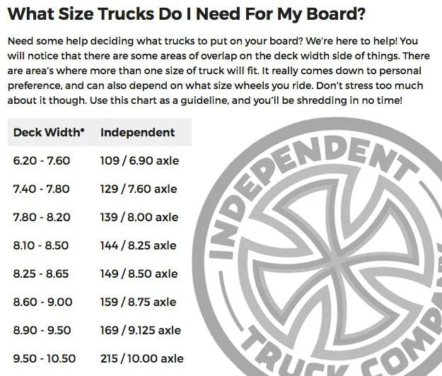 Independent Truck Stage11 Standard 144 silver polished 8,25"