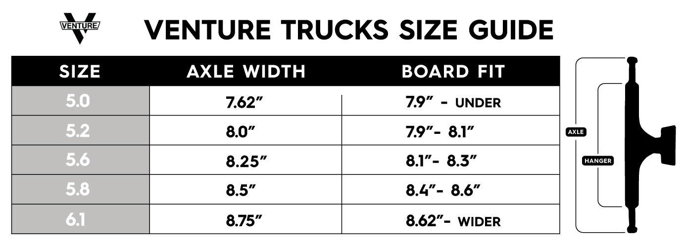 Venture Trucks 5.6 Pro Gilbert Crockett 8.25 schwarz