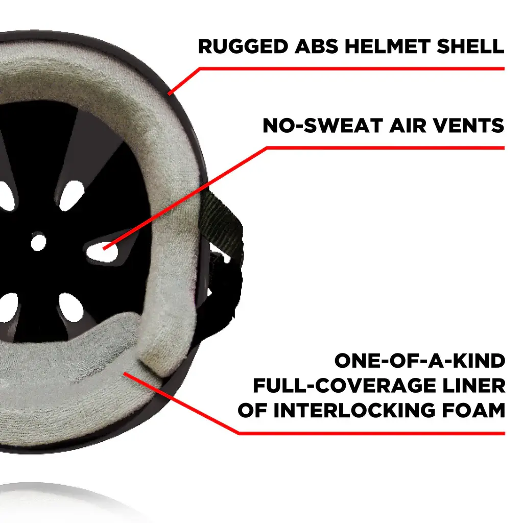 187 KILLER PADS Helmet Pro Skate Lizzie Armanto