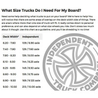 Independent Truck Stage11 Standard 129 BTG Speed 7,6"
