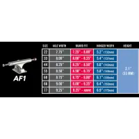 ACE Truck AF1 44 anodized-blue-orange 8,25