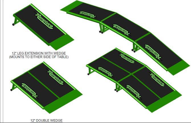 Ramptech 5-0 Skate Table