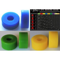 RIPTIDE Bushings Aps Street Barrel/Barrel 97,5a Hard