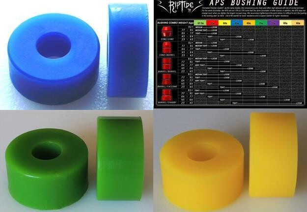 RIPTIDE Bushings Aps Street Barrel/Barrel 97,5a Hard