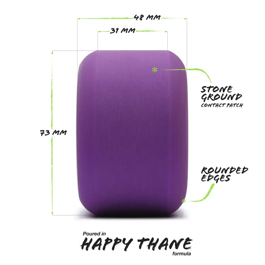 Orangatang Wheels Beefcake 73mm 83a purple