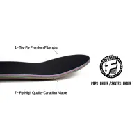 EMillion Deck - Logo - 8.375 x 32.0 green