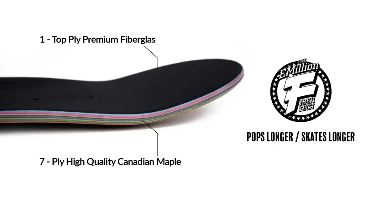 EMillion Deck - Fibertech -  Logo - 8.375 x 32.0 grün