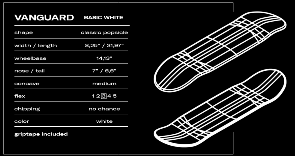 KAPE Deck Vanguard White 31.97" x 8.24" WB14.13"
