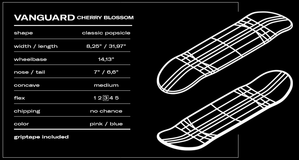 KAPE Deck Vanguard Cherry Blossom 31.97" x 8.24" WB14.13"