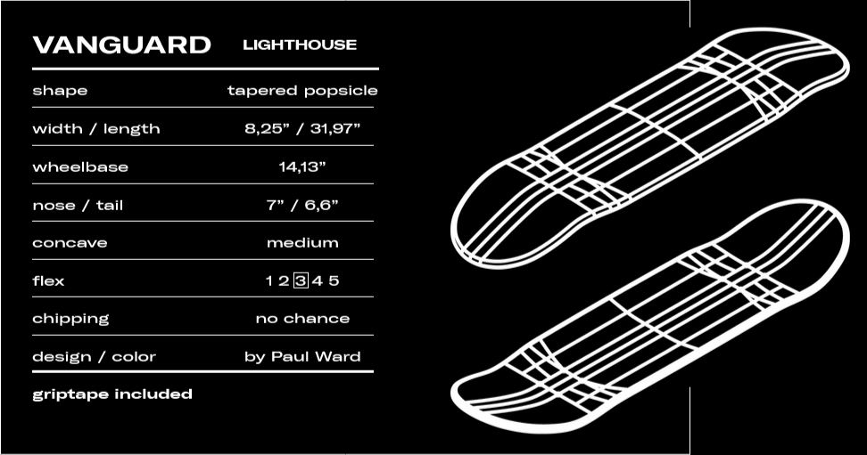 KAPE Deck Vanguard Lighthouse 31.97" x 8.25" WB14.13"