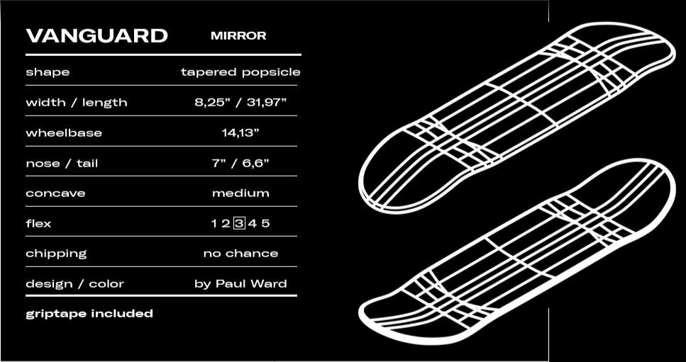 KAPE Deck Vanguard Mirror 31.97" x 8.25" WB14.13"