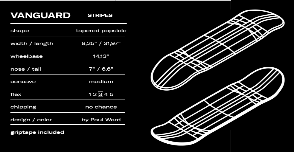KAPE Deck Vanguard Stripes 31.97" x 8.25" WB14.13"