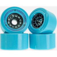 Pantheon Wheels Karma 92mm 74a Hellblau