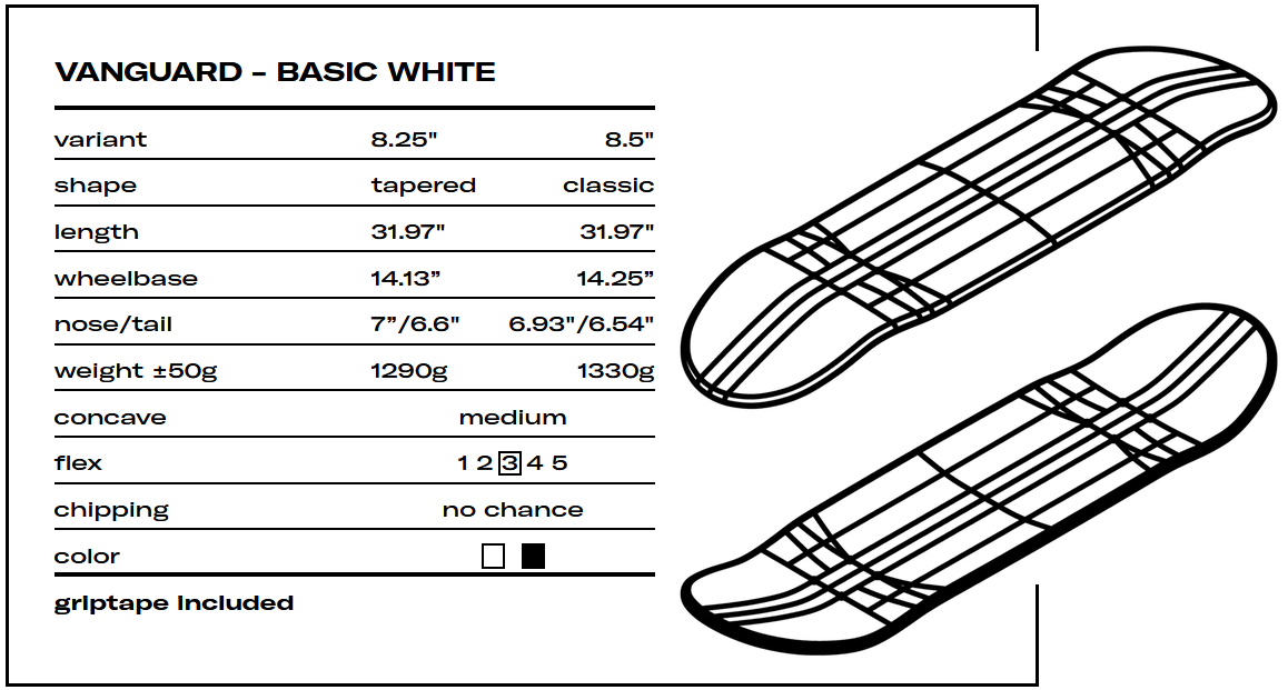 KAPE Deck Vanguard White 31.97" x 8.5" WB14.25"