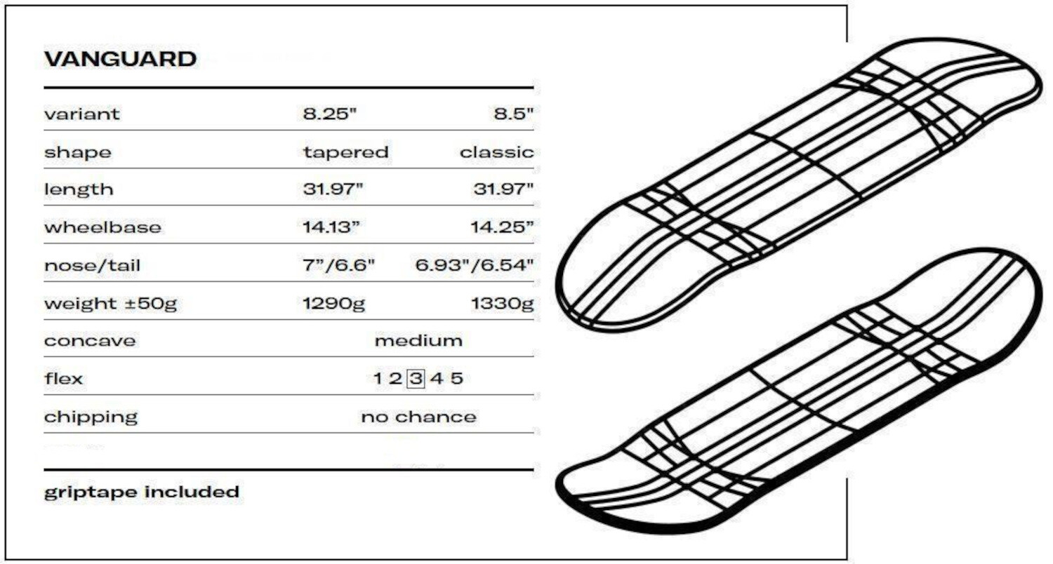 KAPE Deck Vanguard Levi Pro. 8.5" x 31.97" WB14.25" Green-Black