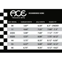 ACE Truck Classic 55 polished 9.0