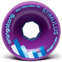 Orangatang Wheels Stimulus 70mm 83a purple