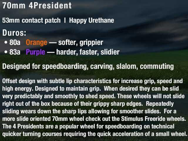 Orangatang Wheels 4 President 70mm 80a - orange
