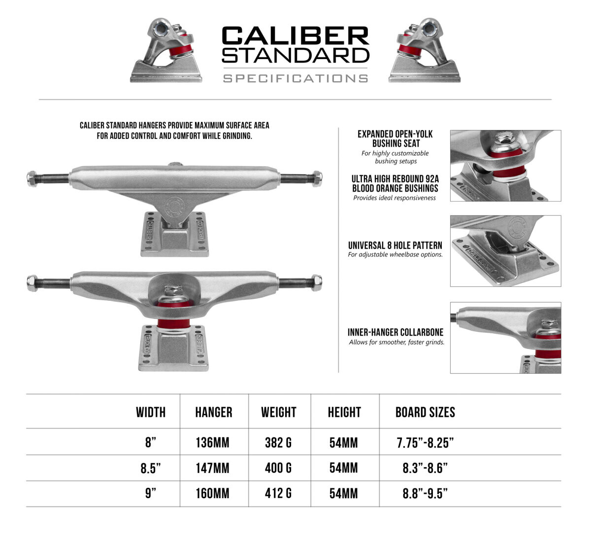 CALIBER Truck Standard II 8.5 149mm raw