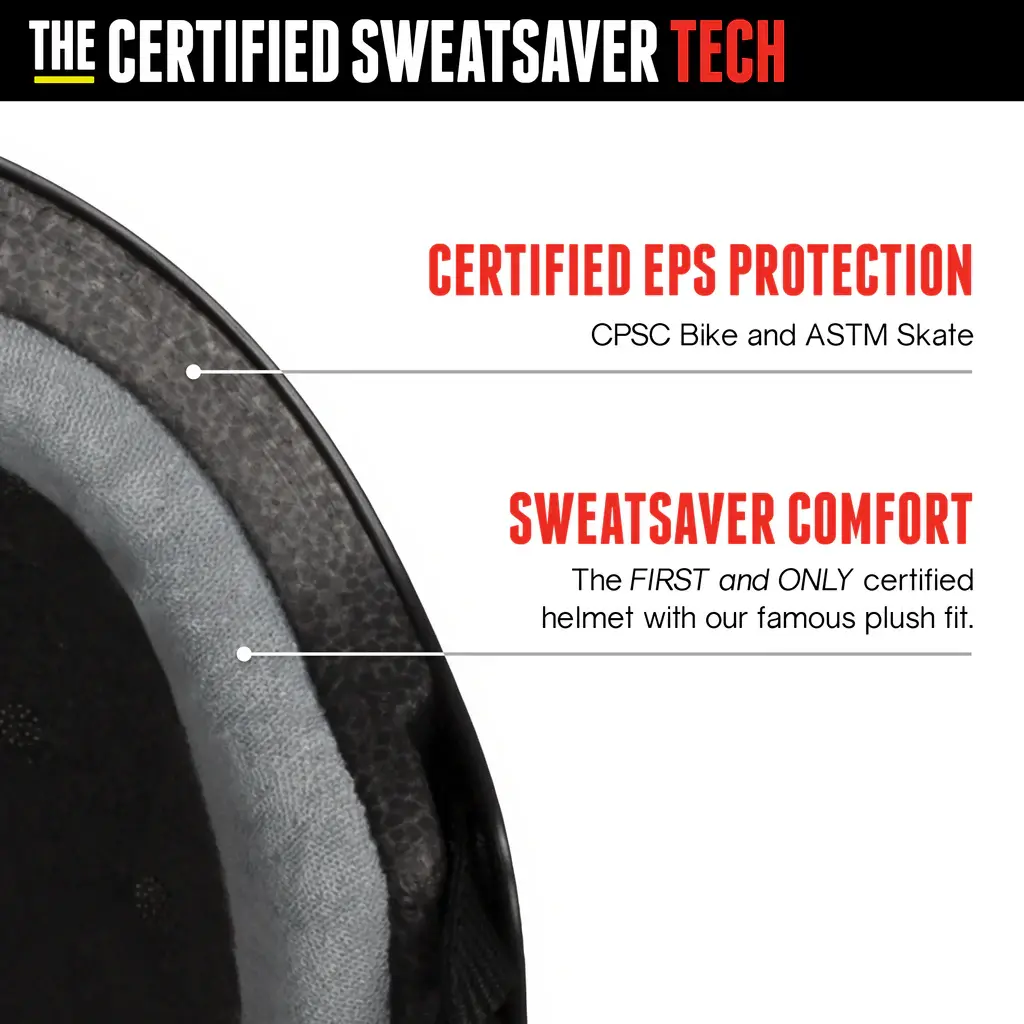 Triple 8 Helmet The Certified Sweatsaver Navy