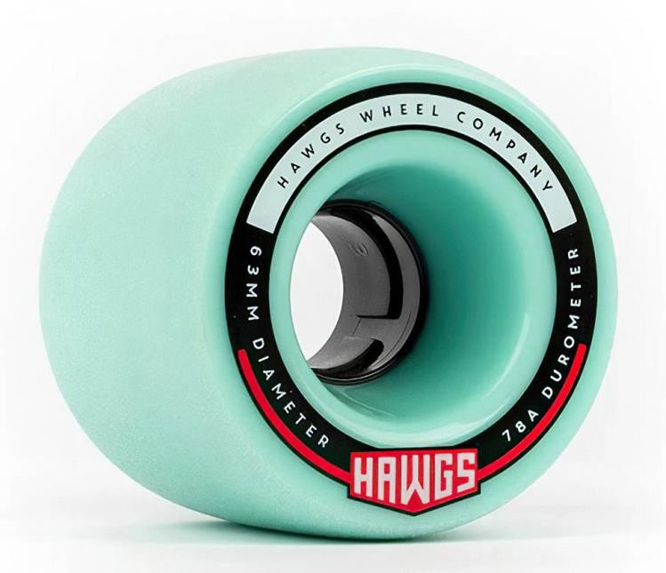 Fatty Hawgs Wheels 63mm 78A CP50mm - Color : Teal