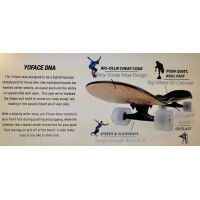 SkaReCo Deck Shape345 YoRace 9,5"x 34.5" WB16.3"  Sleiman